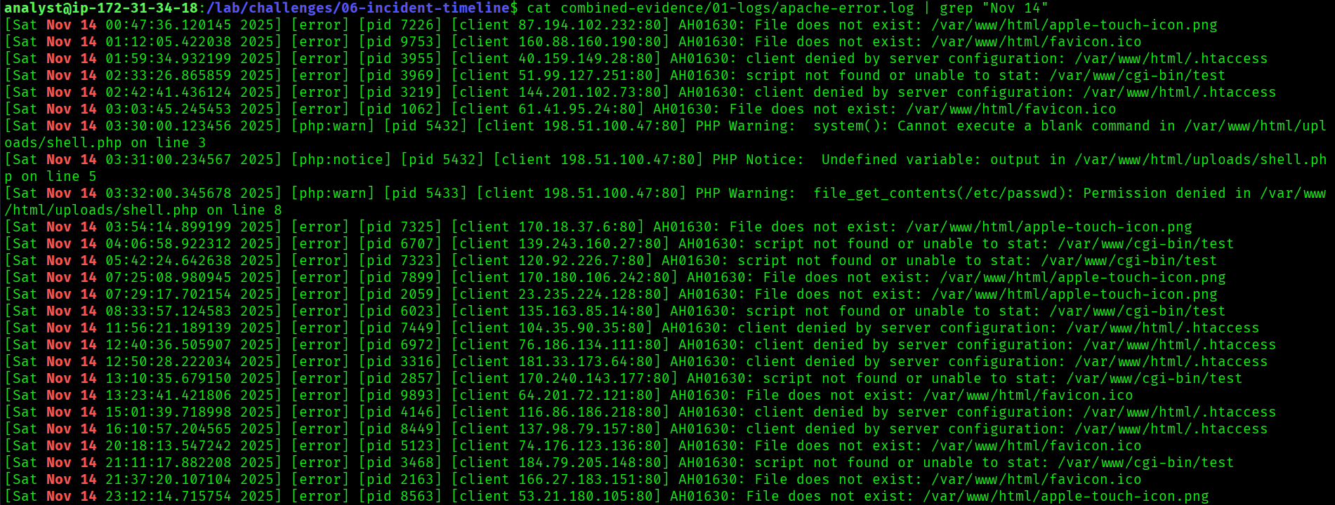 Python brute-force script iterating through timestamp format combinations